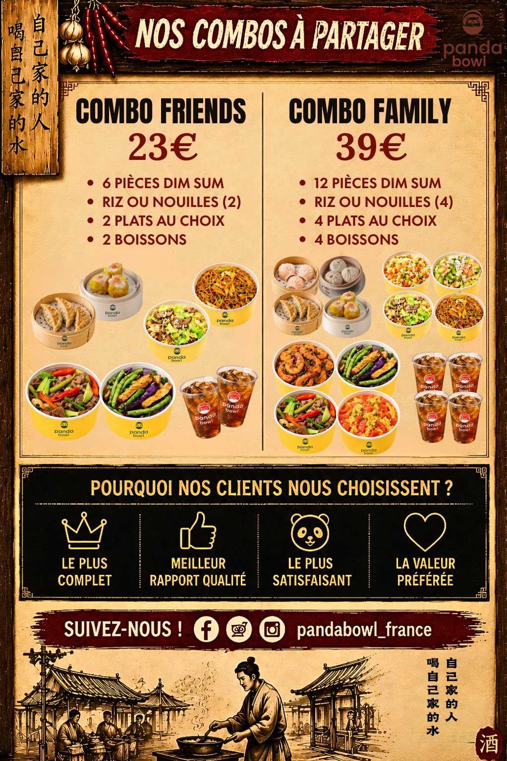 Combos complet